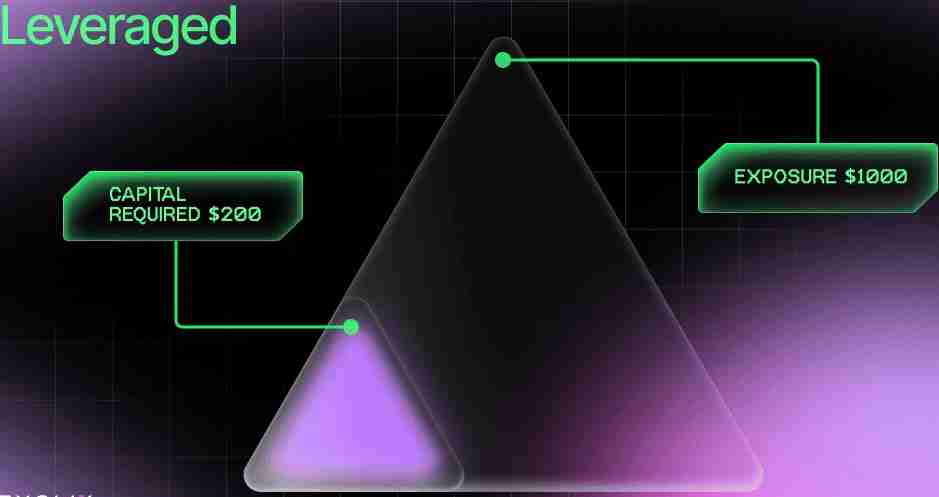 什么是杠杆交易?如何交易?注意事项、优缺点介绍