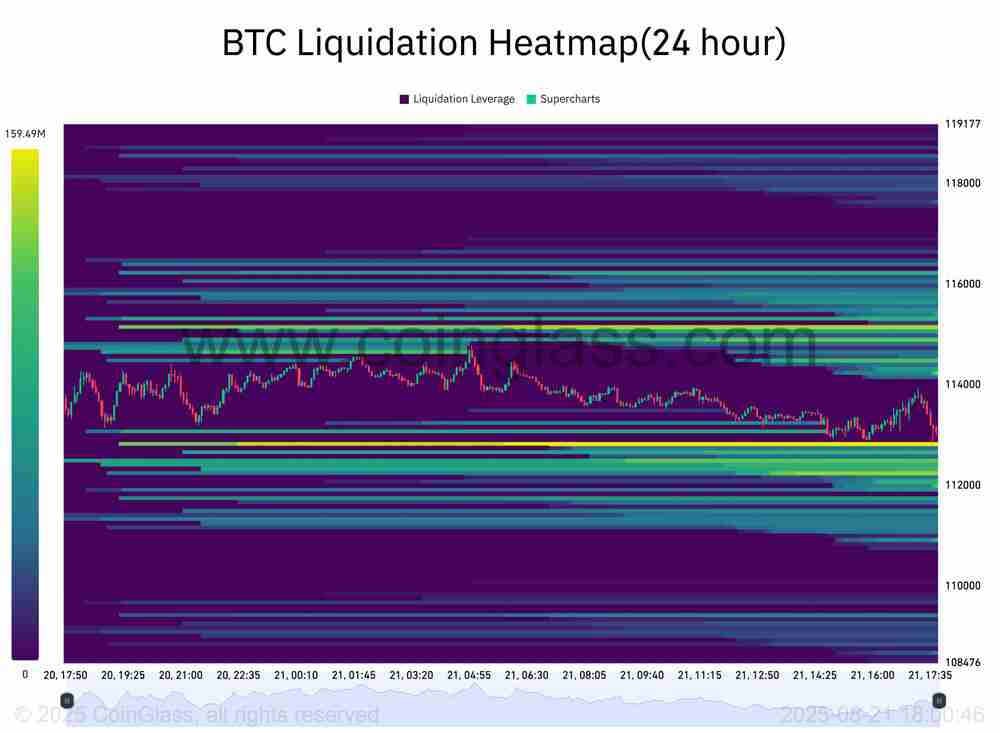 比特币(BTC)价格回调底线锁定11.4万美元,美欧贸易协定达成未引市场波澜