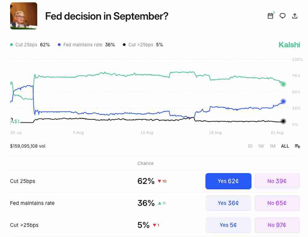 比特币(BTC)价格回调底线锁定11.4万美元,美欧贸易协定达成未引市场波澜