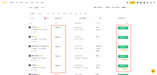 什么是Neiro币?怎么买?Neiro未来发展及价格预测2025-2036