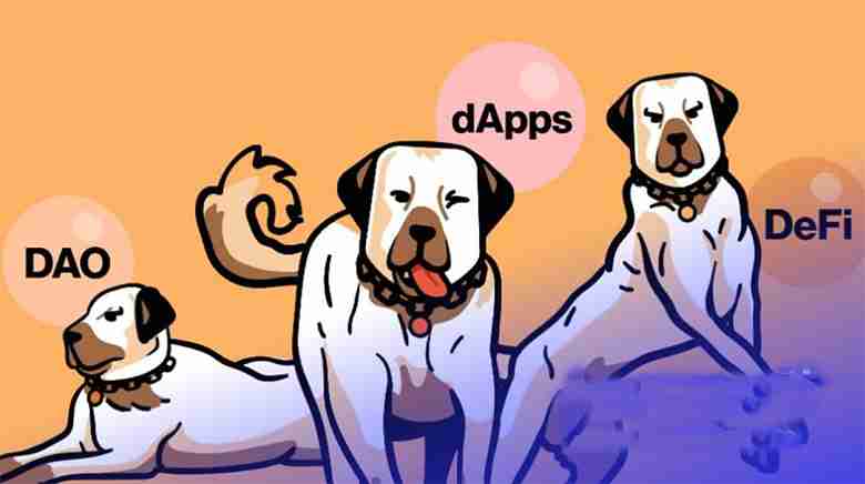 kangal币是什么?值得投资吗?kangal 市场表现、价格解析