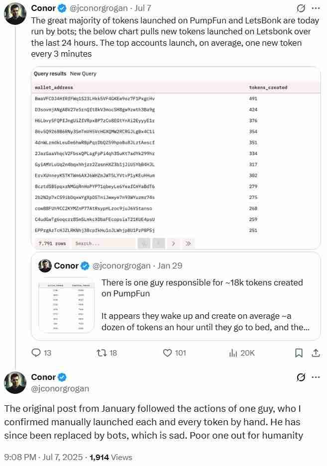 LetsBonk超越Pump.fun:Solana迷因币是否真正回归?