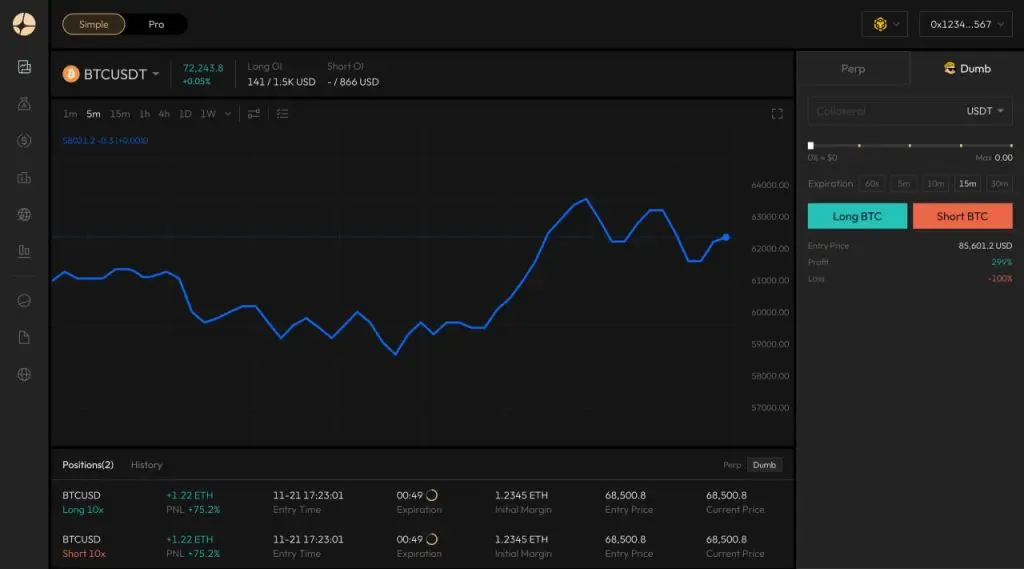 Aster是什么?币安领投的去中心化永续合约交易所(Perp DEX)