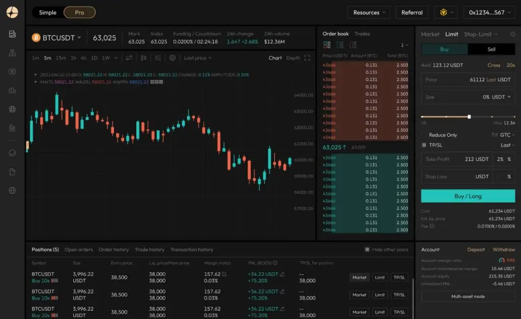 Aster是什么?币安领投的去中心化永续合约交易所(Perp DEX)