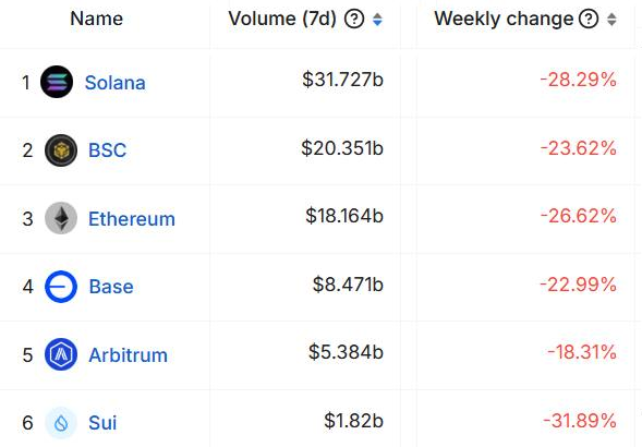 为什么U币正在获得牵引力:推动其2025年流行的主要特征 - php中文网