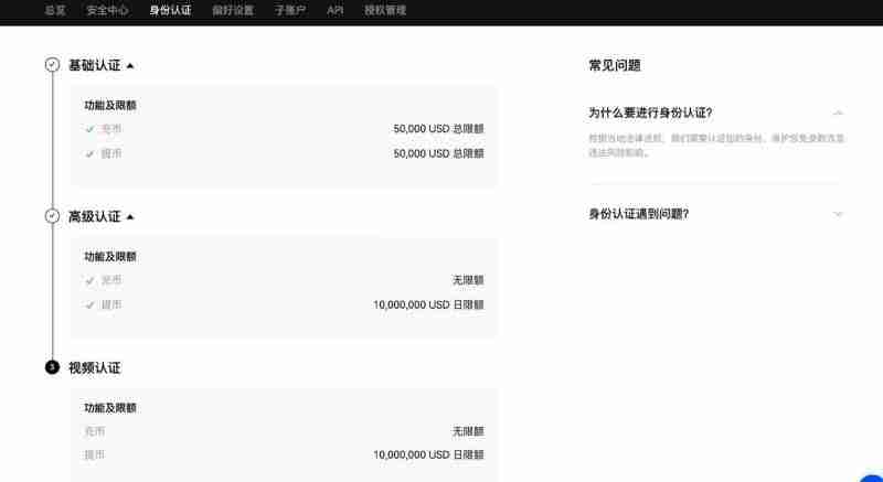 什么是SONIC SVM(SONIC币)?怎么买?SONIC价格预测2025-2030年