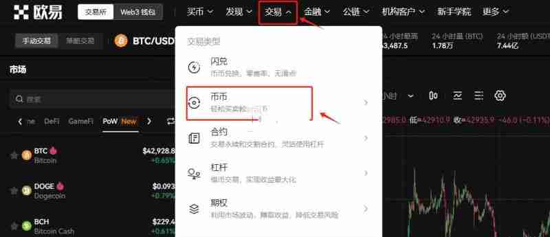 什么是SONIC SVM(SONIC币)?怎么买?SONIC价格预测2025-2030年
