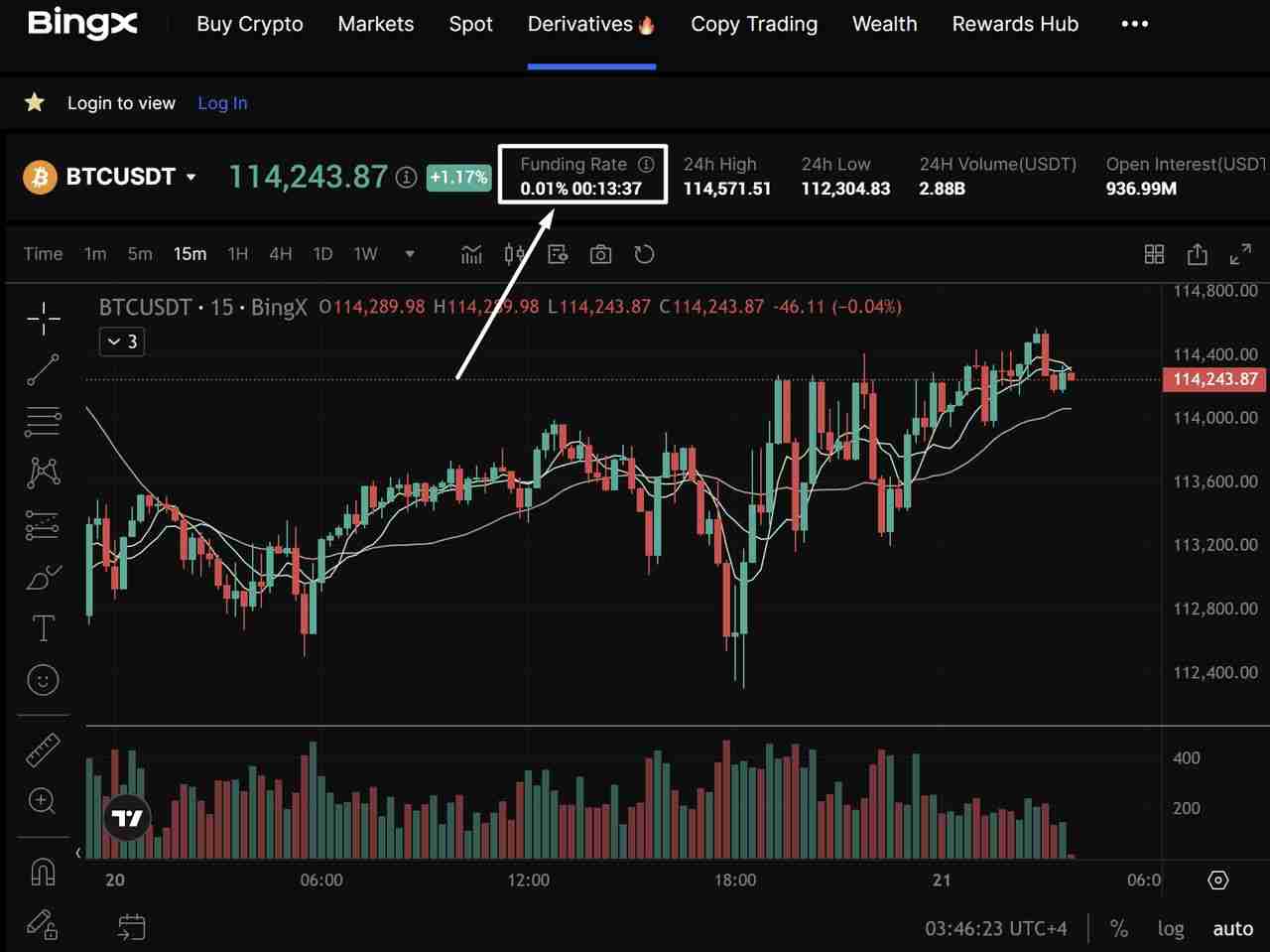 加密期货资金费率解析：如何影响多单、空单及交易成本？一文详解