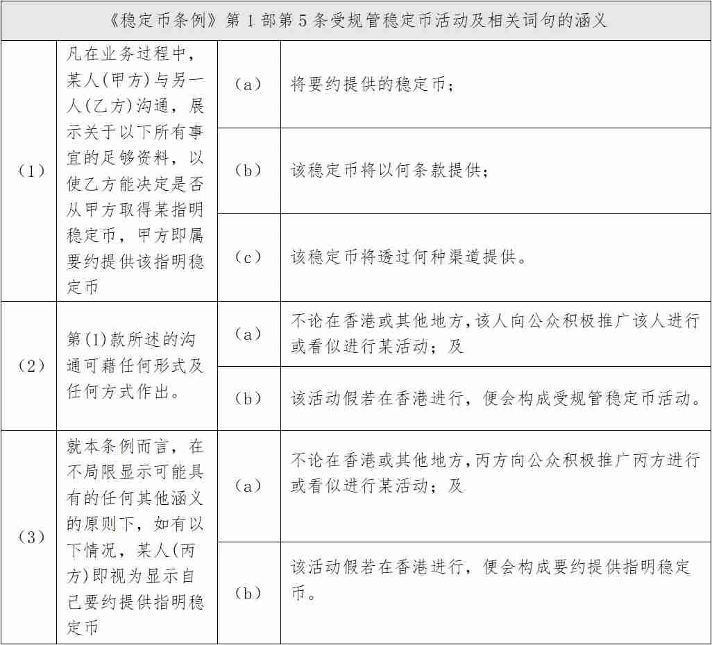 《稳定币条例》实施后,香港还能不能自由买卖U币?一文分析