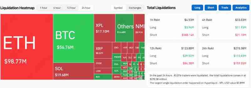 从降息信号到ETH历史新高解析:加密市场这一轮行情的多维驱动因素