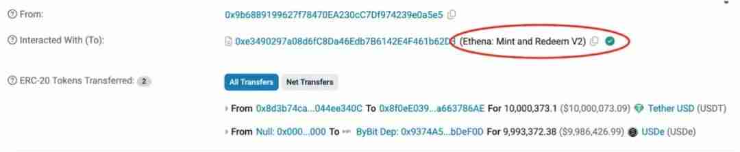 什么是Ethena(ENA币)?ENA代币经济学、未来展望及价格预测