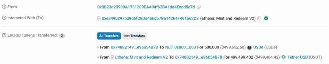 什么是Ethena(ENA币)?ENA代币经济学、未来展望及价格预测