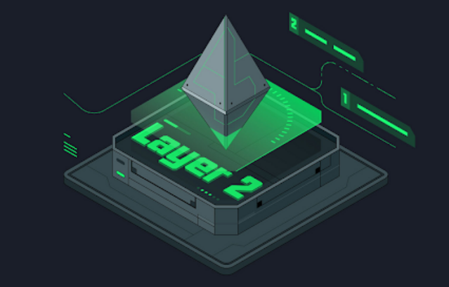 zkSync、Blast、Base引爆L2行情:哪条赛道才是下一站? - php中文网