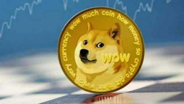 当模因成为正义:dog、pepe之后,下一个叙事宠儿是谁? - php中文网