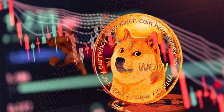 狗狗币(doge)币价格预测:doge在2025年能涨到1美元吗? - php中文网