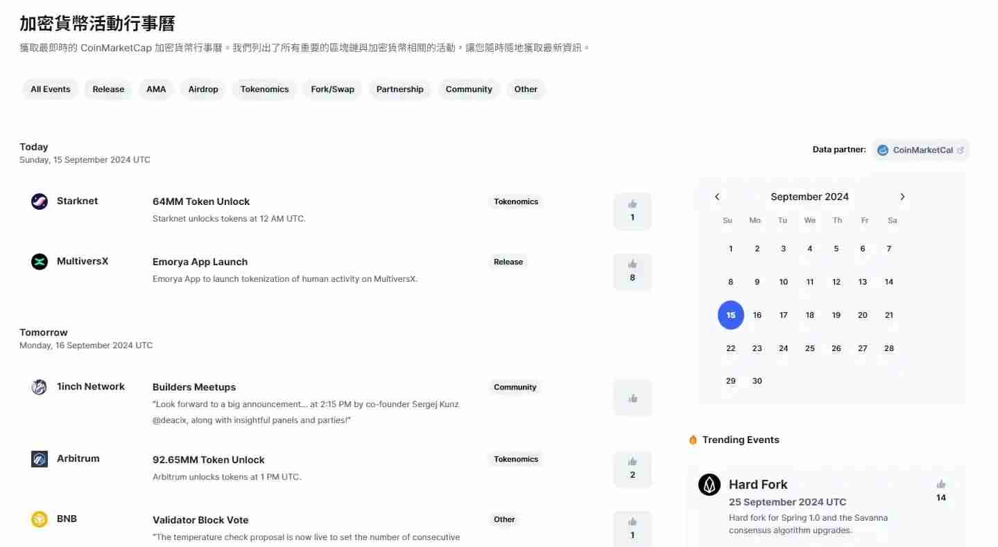 CoinMarketCap是什么?五大新手必会功能,轻松追踪加密货币