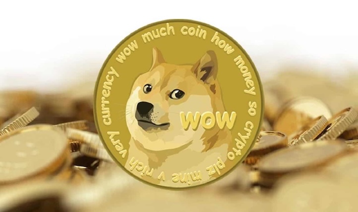 DOGE币长期走势如何?2025年dogecoin0.5美元目标是否可行? - php中文网