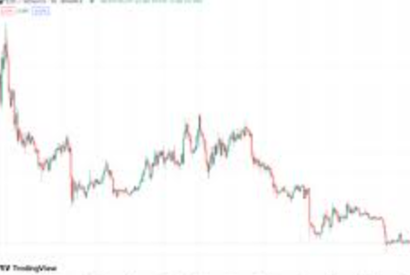 Kraken平台所详解:优缺点、费率与账户安全性介绍 - php中文网