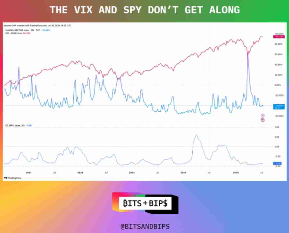 三分钟详细了解:稳定币以太坊还有上涨空间吗?