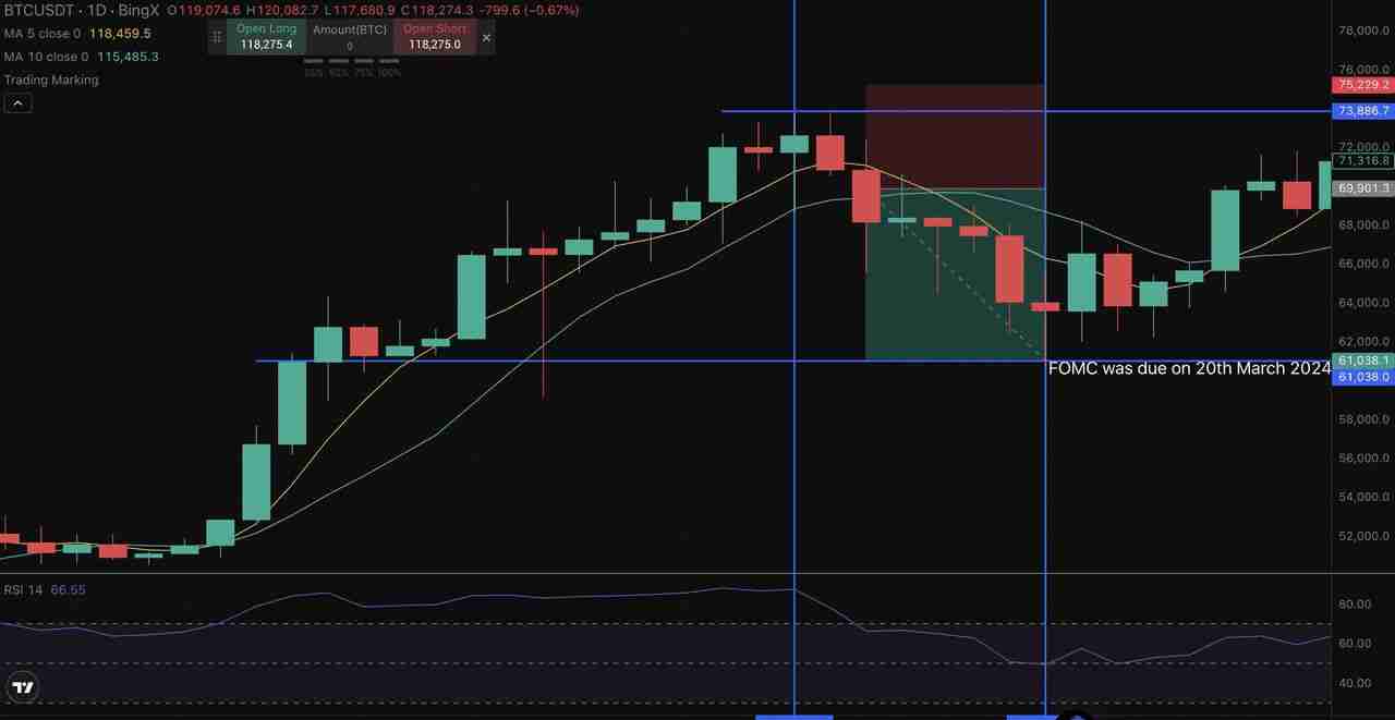 Grok 是什么?如何运作?如何使用Grok AI 实时识别加密货币信号