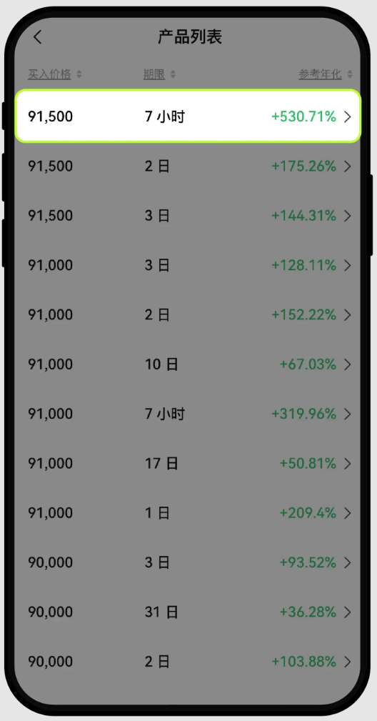 新人如何使用OKX币安的抄底止盈策略?如何查看订单策略详情?如何停止策略? - php中文网