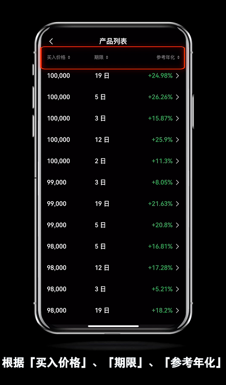 新人如何使用OKX币安的抄底止盈策略?如何查看订单策略详情?如何停止策略? - php中文网