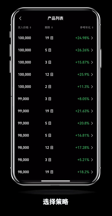 新人如何使用OKX币安的抄底止盈策略?如何查看订单策略详情?如何停止策略? - php中文网