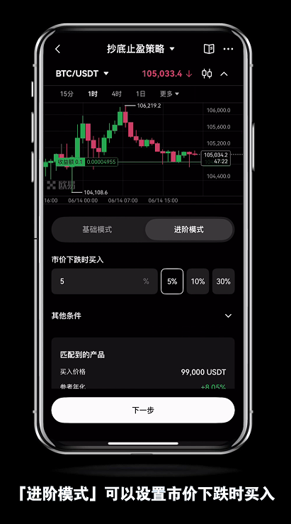 新人如何使用OKX币安的抄底止盈策略?如何查看订单策略详情?如何停止策略? - php中文网