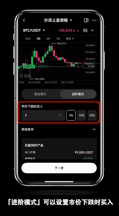新人如何使用OKX币安的抄底止盈策略?如何查看订单策略详情?如何停止策略? - php中文网