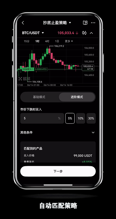 新人如何使用OKX币安的抄底止盈策略?如何查看订单策略详情?如何停止策略? - php中文网