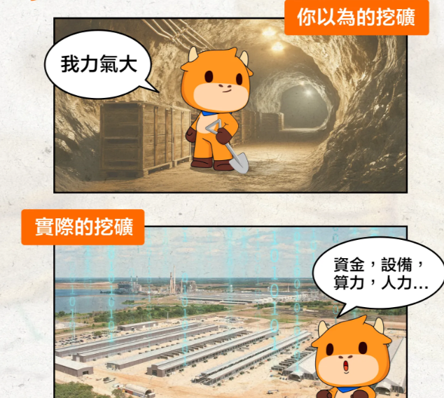 矿股反弹还能持续吗 如何筛选更有潜力的矿股 - php中文网