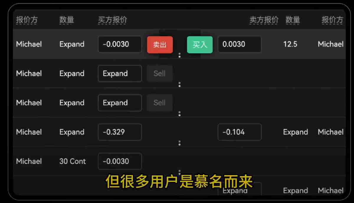 OKX交易所的20%返现权益怎么补?自动返现如何查看?内部转账如何使用?