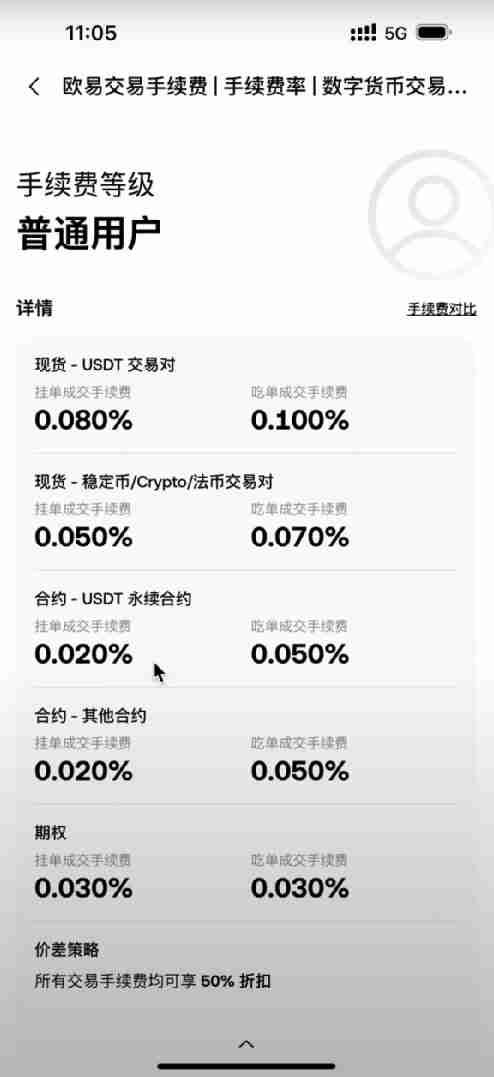 OKX交易所的20%返现权益怎么补?自动返现如何查看?内部转账如何使用?