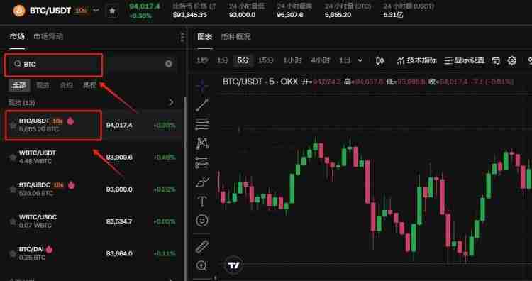 比特币（BTC）分析师深度分析：第九次看涨RSI信号触发后或将迎来35%暴涨行情