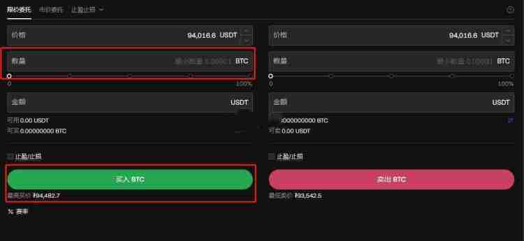比特币（BTC）分析师深度分析：第九次看涨RSI信号触发后或将迎来35%暴涨行情