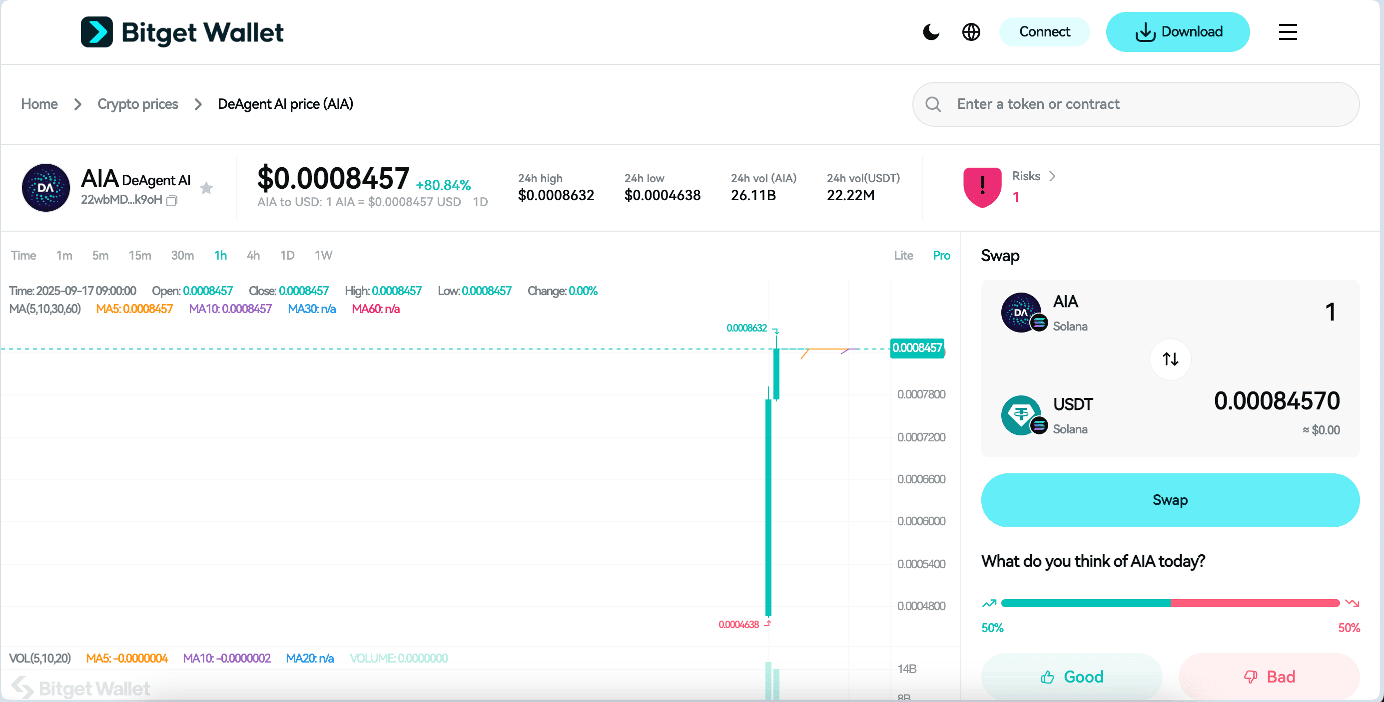 DeAgentAI(AIA)币是什么?值得投资吗?DeAgentAI上线指南、价格预测及路线图介绍