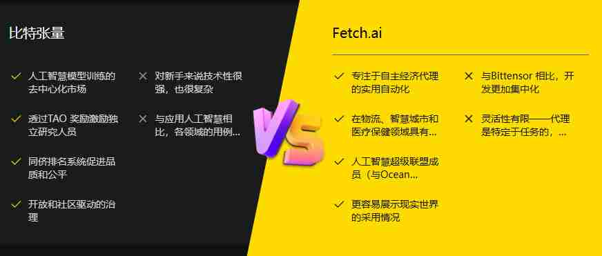 Bittensor(TAO) 币是什么？去中心化人工智能、代币经济及未来介绍