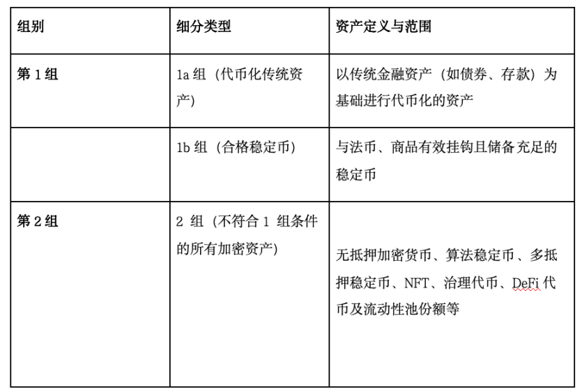 香港加密新规来了，详解CRP-1及其对市场的影响