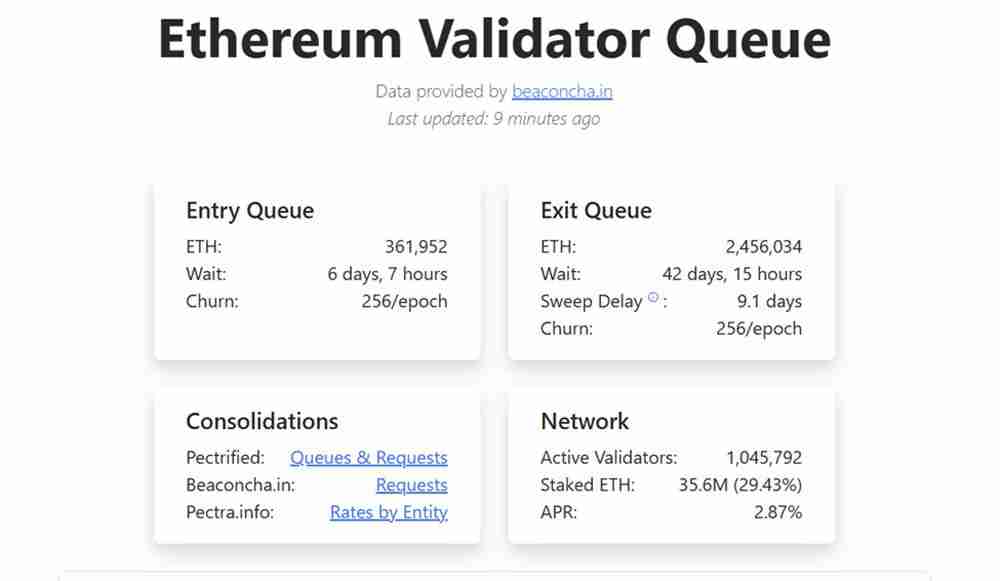 以太坊(ETH)价格预测:这一关键链上水平或推动价格达5000美元