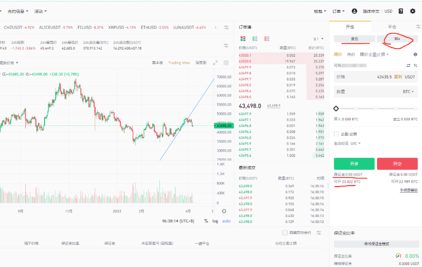 永续合约怎样做才不亏 虚拟货币永续合约投资注意事项 - php中文网