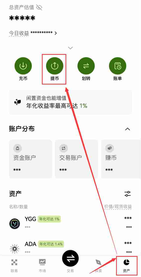 币安地址簿是什么？如何查看和管理地址簿？地址簿升级常见问题