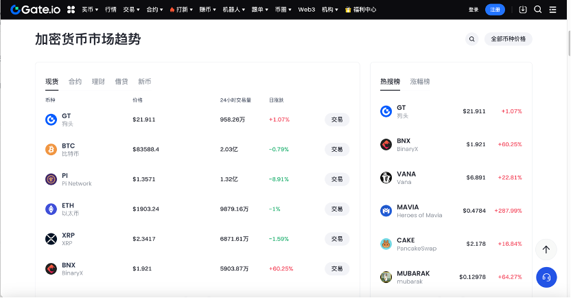 Gate.io芝麻开门唯一官网链接 快速进入Gate.io官方正版App - php中文网
