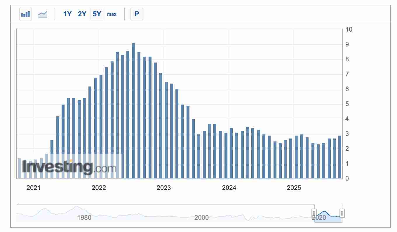 为何以太坊（ETH）在短短一周内下跌了不止20％？未来如何？