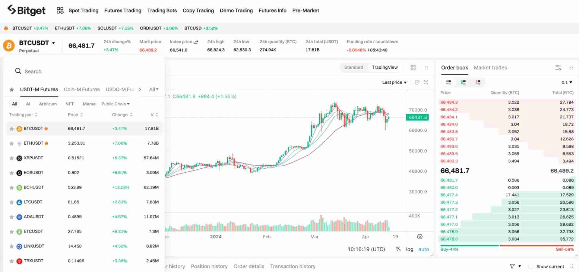 新手如何玩转Bitget期货合约交易？Bitget合约交易页面、优缺点、操作方法