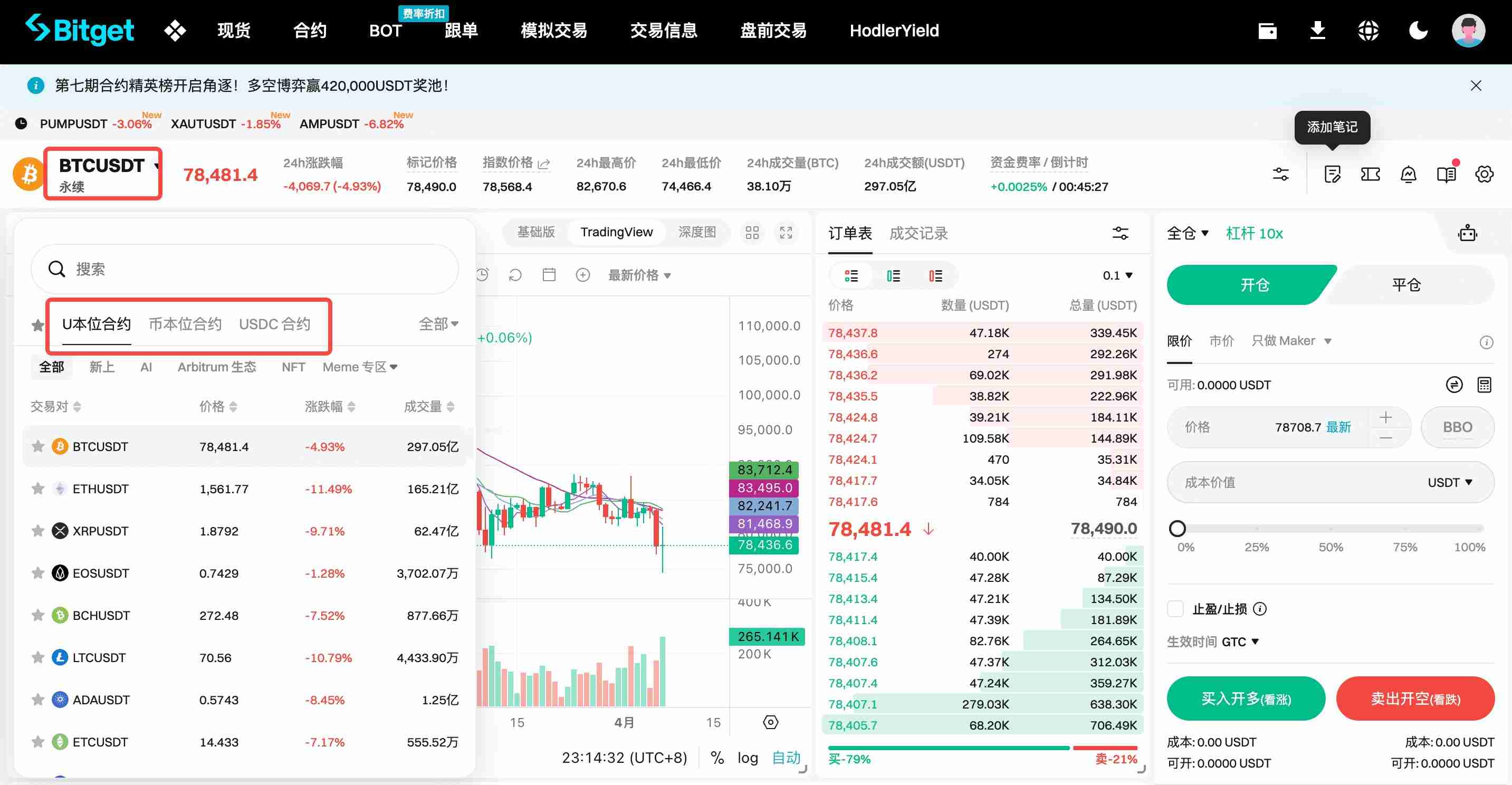 新手如何玩转Bitget期货合约交易？Bitget合约交易页面、优缺点、操作方法