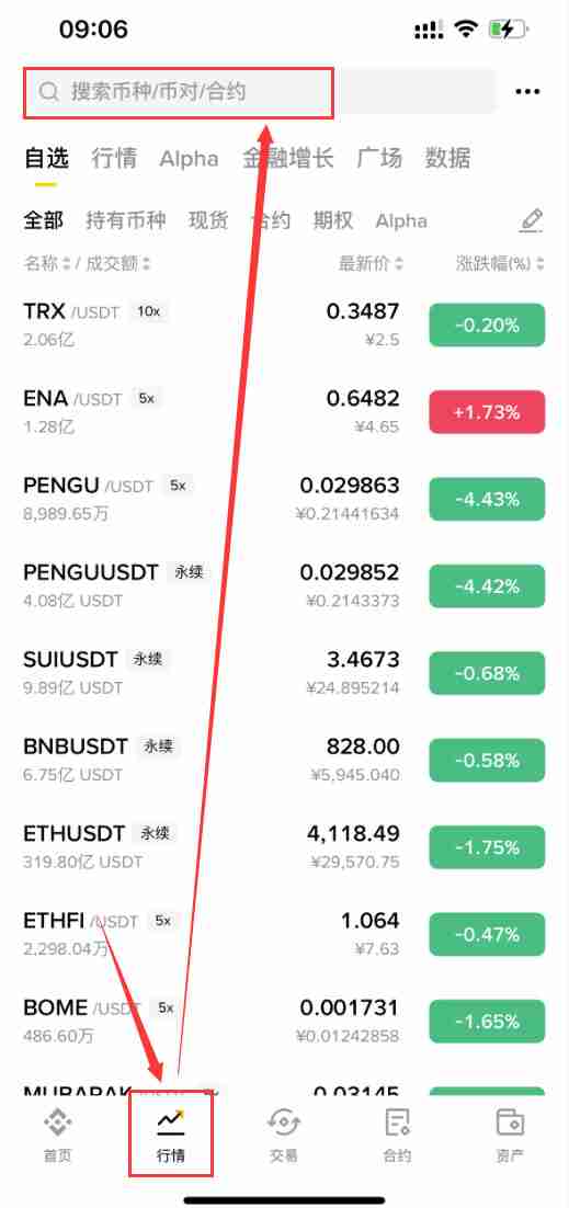什么是币安币(BNB)?BNB价格预测2025-2030