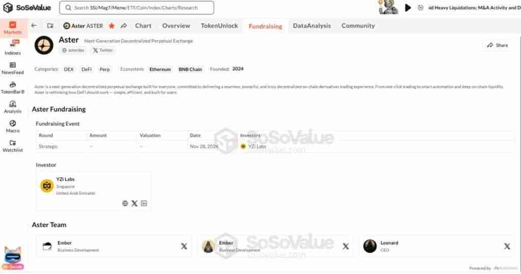 什么是Aster？Aster代币经济学、路线图及价格预测