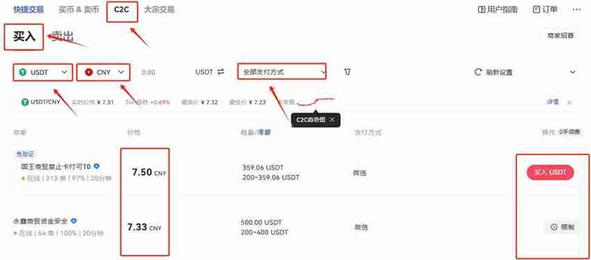 什么是Ape币?ApeCoin无聊猿币的历史价格及购买教程