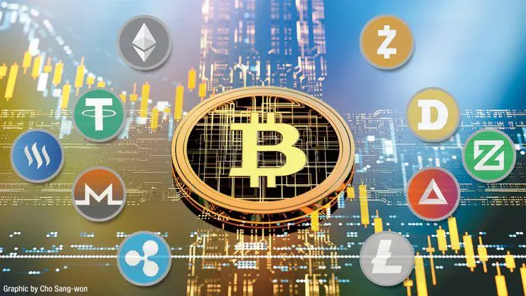 VC币还有哪些没拉?VC币代表9月行情解析