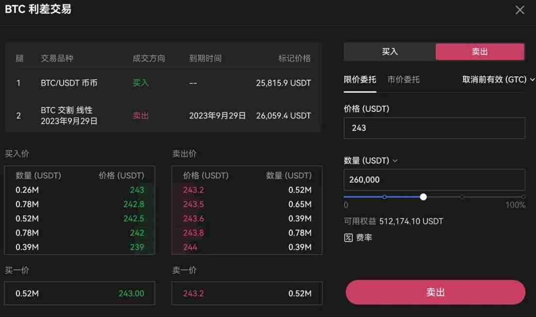 币安交易所的价差速递是什么?如何交易?币安价差速递操作教学